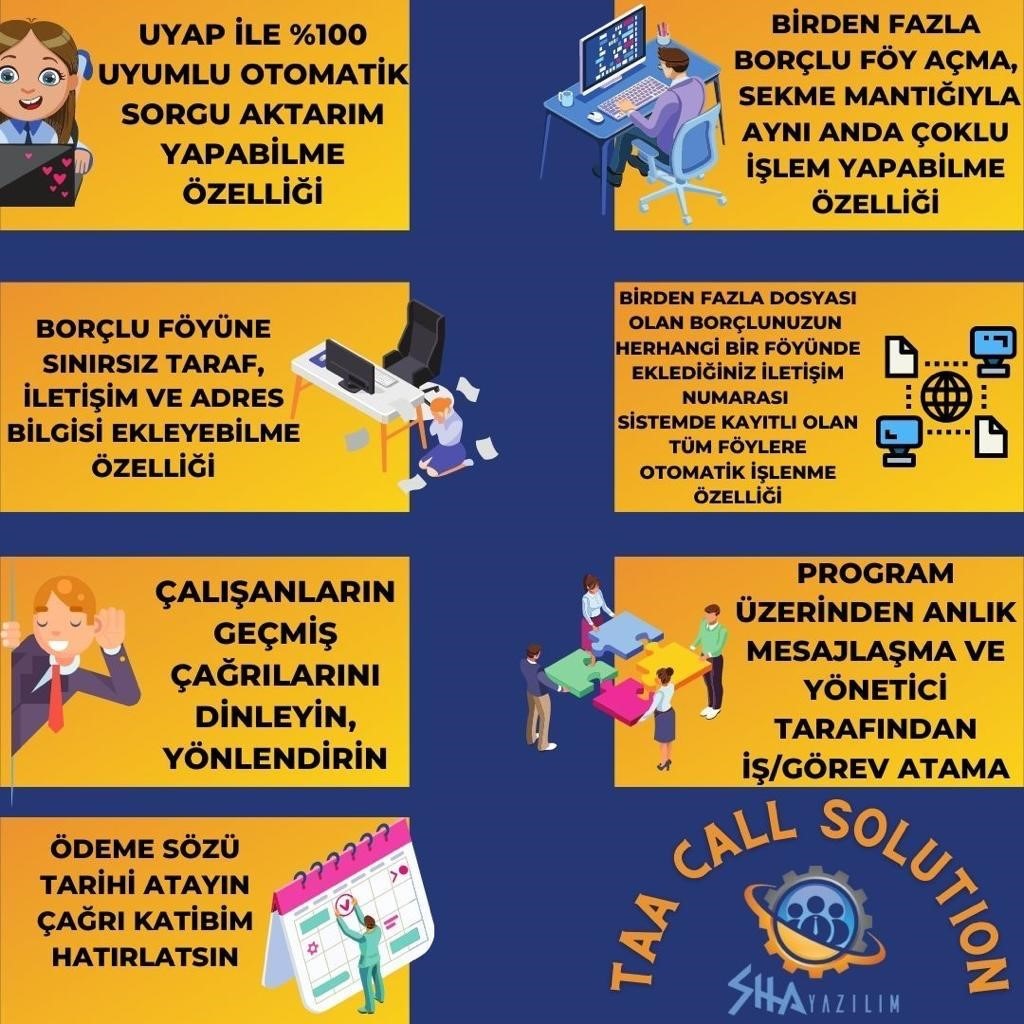 Cagri Merkezi Yazilimi